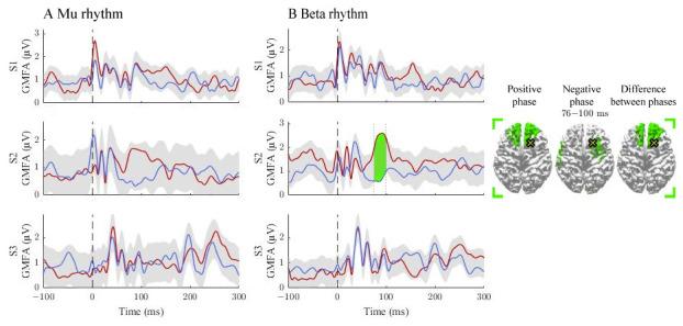 https://cdn.ncbi.nlm.nih.gov/pmc/blobs/5bcb/10446391/b1cc25e7840a/openreseurope-2-16165-g0001.jpg