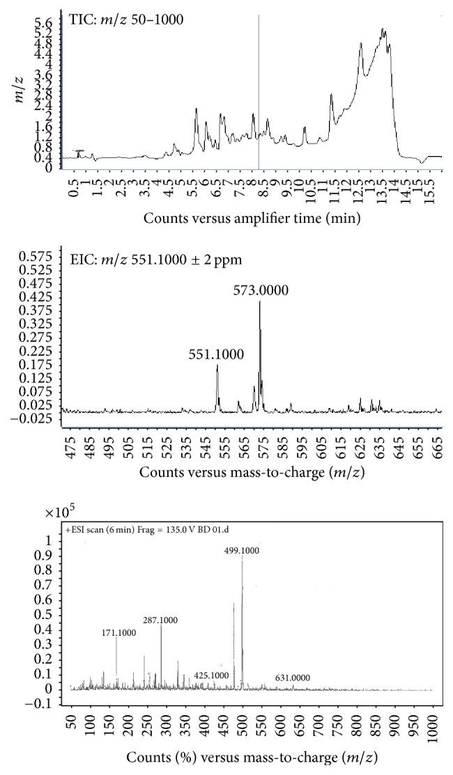 https://cdn.ncbi.nlm.nih.gov/pmc/blobs/5bcb/5736925/a1419bf71967/ECAM2017-6374907.001.jpg