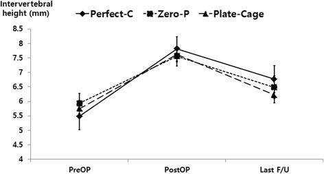https://cdn.ncbi.nlm.nih.gov/pmc/blobs/5bcb/5784656/659da708a2f9/12891_2018_1950_Fig6_HTML.jpg