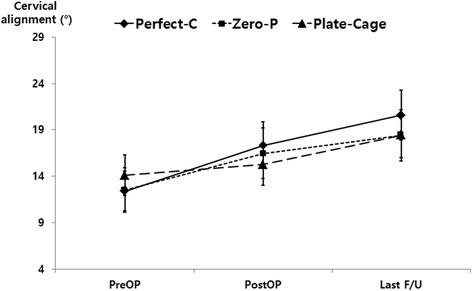 https://cdn.ncbi.nlm.nih.gov/pmc/blobs/5bcb/5784656/ab492faae91c/12891_2018_1950_Fig4_HTML.jpg
