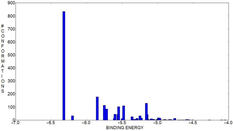 https://cdn.ncbi.nlm.nih.gov/pmc/blobs/5bcd/12029814/df488efe6575/molecules-30-01842-g010.jpg