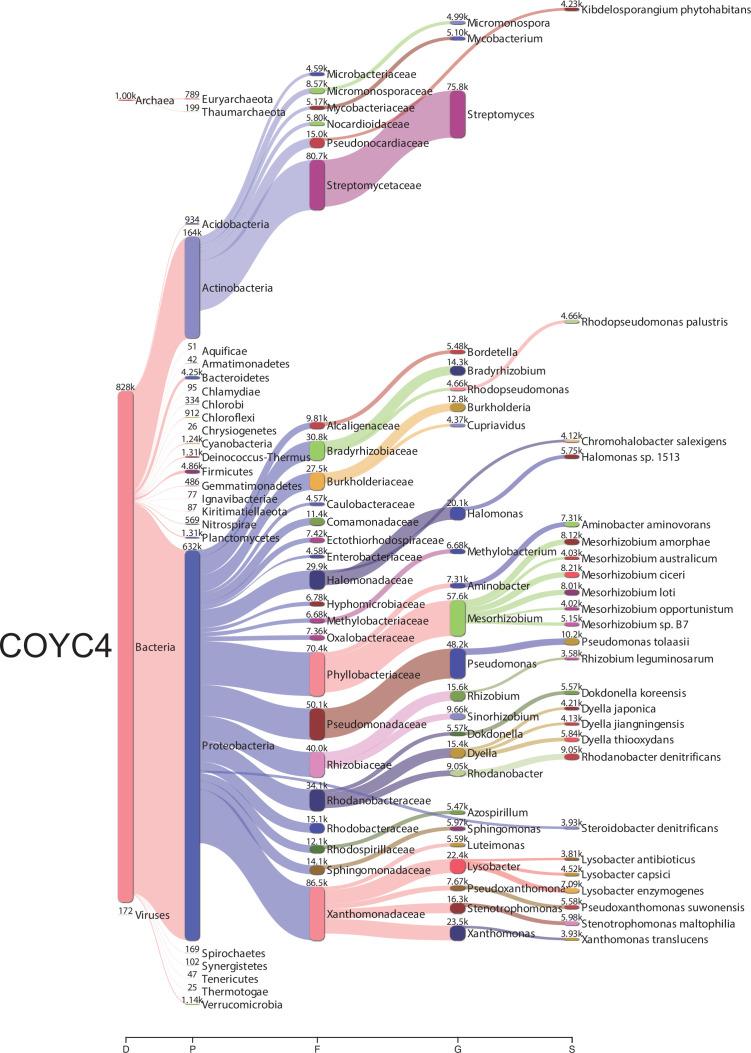 https://cdn.ncbi.nlm.nih.gov/pmc/blobs/5bcf/8423449/110abbcf02b2/elife-68612-fig1-figsupp7.jpg