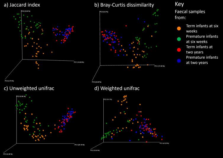 https://cdn.ncbi.nlm.nih.gov/pmc/blobs/5bd1/9841687/46b5efdcd9d0/13099_2022_529_Fig2_HTML.jpg