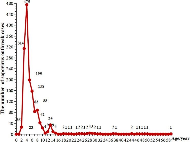 https://cdn.ncbi.nlm.nih.gov/pmc/blobs/5bd3/12239119/95c79ffc5620/TEMI_A_2521840_F0002_OC.jpg