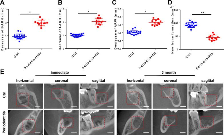 https://cdn.ncbi.nlm.nih.gov/pmc/blobs/5bd4/12084903/13c74b33960e/12951_2025_3457_Fig1_HTML.jpg