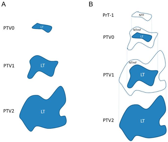 https://cdn.ncbi.nlm.nih.gov/pmc/blobs/5bd8/12115574/6669af8e741f/vetsci-12-00400-g001.jpg