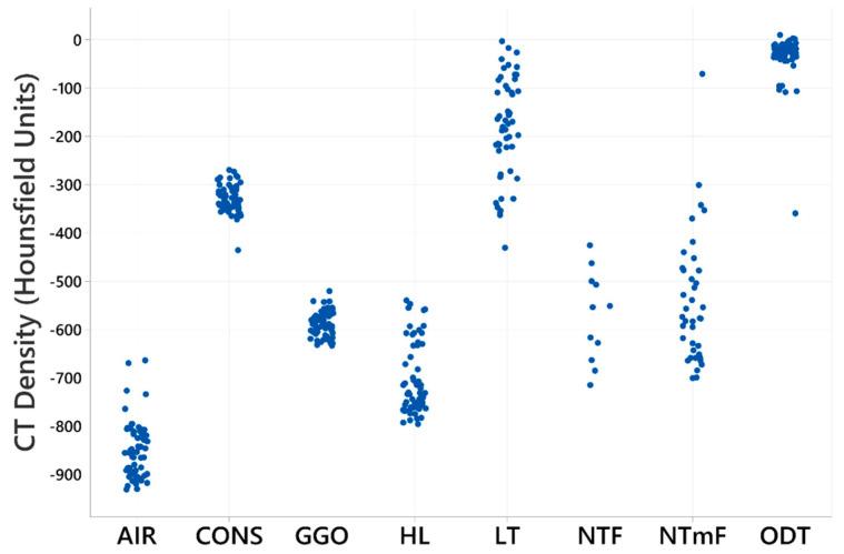 https://cdn.ncbi.nlm.nih.gov/pmc/blobs/5bd8/12115574/c5daf978e891/vetsci-12-00400-g004.jpg