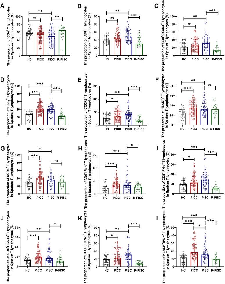 https://cdn.ncbi.nlm.nih.gov/pmc/blobs/5bda/12375690/8a4b146c7dc2/MCO2-6-e70340-g005.jpg
