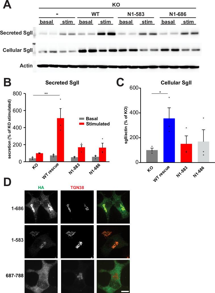 https://cdn.ncbi.nlm.nih.gov/pmc/blobs/5be1/10522040/1ab40a0fe975/pone.0291977.g003.jpg