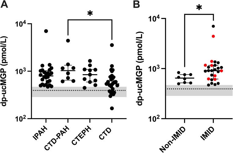 https://cdn.ncbi.nlm.nih.gov/pmc/blobs/5be1/11535036/0b9532c436ee/41598_2024_77000_Fig1_HTML.jpg