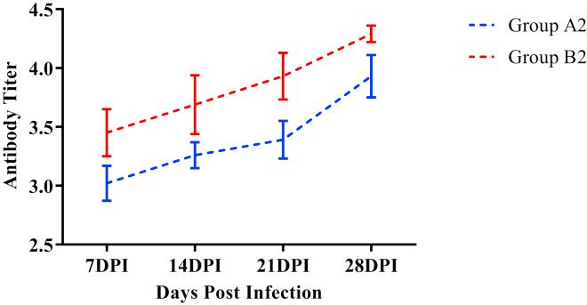https://cdn.ncbi.nlm.nih.gov/pmc/blobs/5be1/7587908/212d6f597886/gr12.jpg