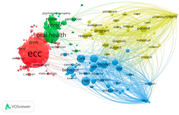 https://cdn.ncbi.nlm.nih.gov/pmc/blobs/5be3/12071551/767db4a5abf9/healthcare-13-01067-g008.jpg