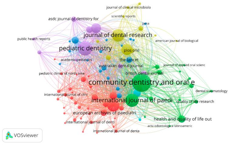 https://cdn.ncbi.nlm.nih.gov/pmc/blobs/5be3/12071551/f9a1242611f8/healthcare-13-01067-g007.jpg