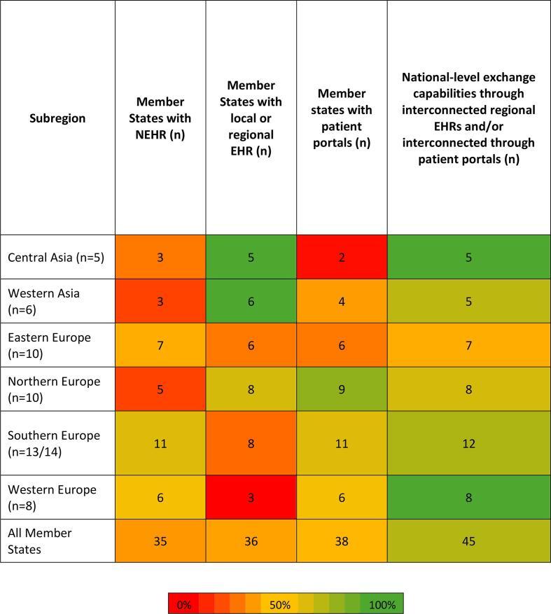 https://cdn.ncbi.nlm.nih.gov/pmc/blobs/5be5/11635092/09fa4d83c86e/gr1.jpg