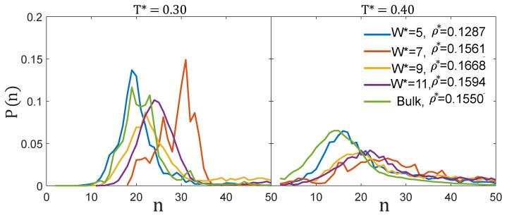 https://cdn.ncbi.nlm.nih.gov/pmc/blobs/5be7/8537752/7eb6699f65a3/ijms-22-11050-g004.jpg