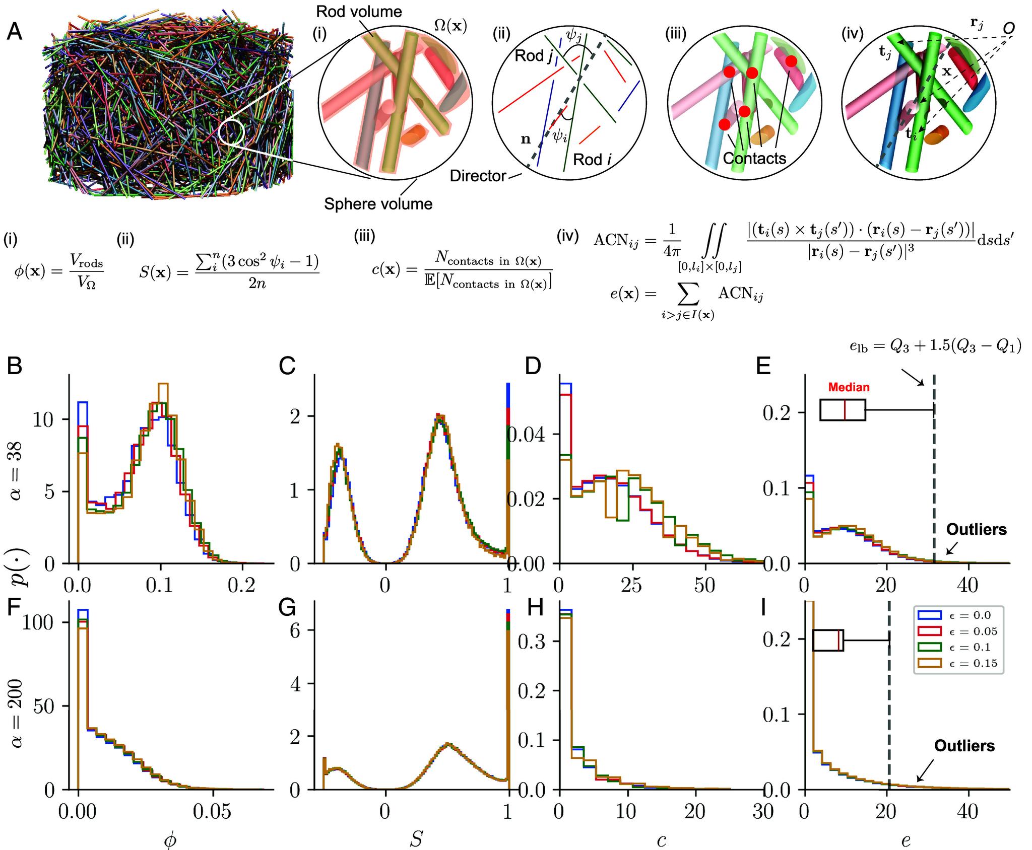 https://cdn.ncbi.nlm.nih.gov/pmc/blobs/5bea/11874019/5b5f064d502c/pnas.2401868122fig02.jpg