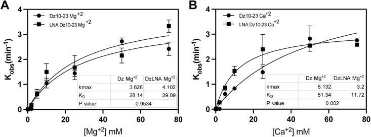 https://cdn.ncbi.nlm.nih.gov/pmc/blobs/5bea/12016023/1855fda45fb4/d5ra00161g-f4.jpg