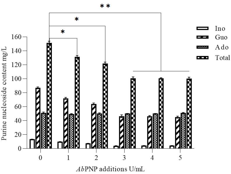 https://cdn.ncbi.nlm.nih.gov/pmc/blobs/5beb/12028538/6e705b121b26/jof-11-00268-g007.jpg