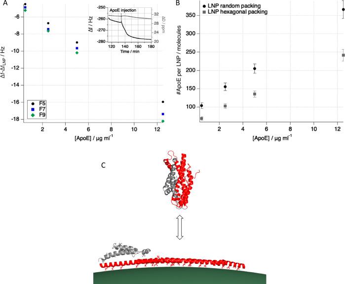 https://cdn.ncbi.nlm.nih.gov/pmc/blobs/5bff/8155318/a1054aaf74db/nn0c10064_0002.jpg