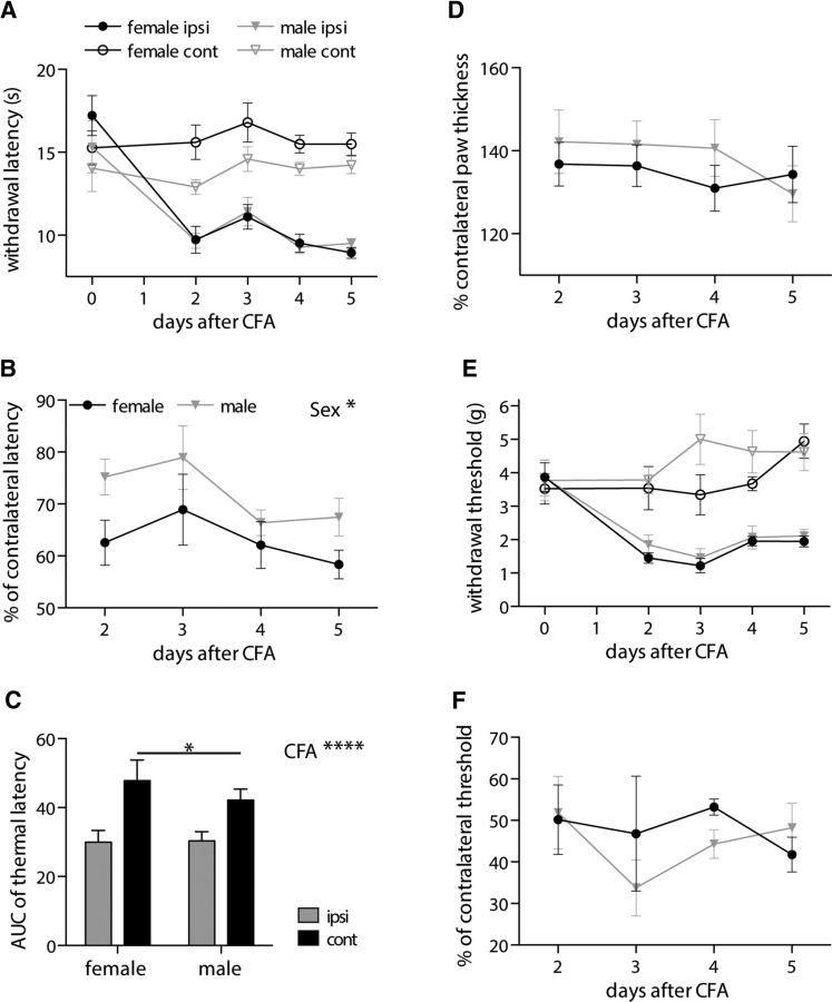 https://cdn.ncbi.nlm.nih.gov/pmc/blobs/5c02/5511880/1a27baf6a341/zns9991798570008.jpg