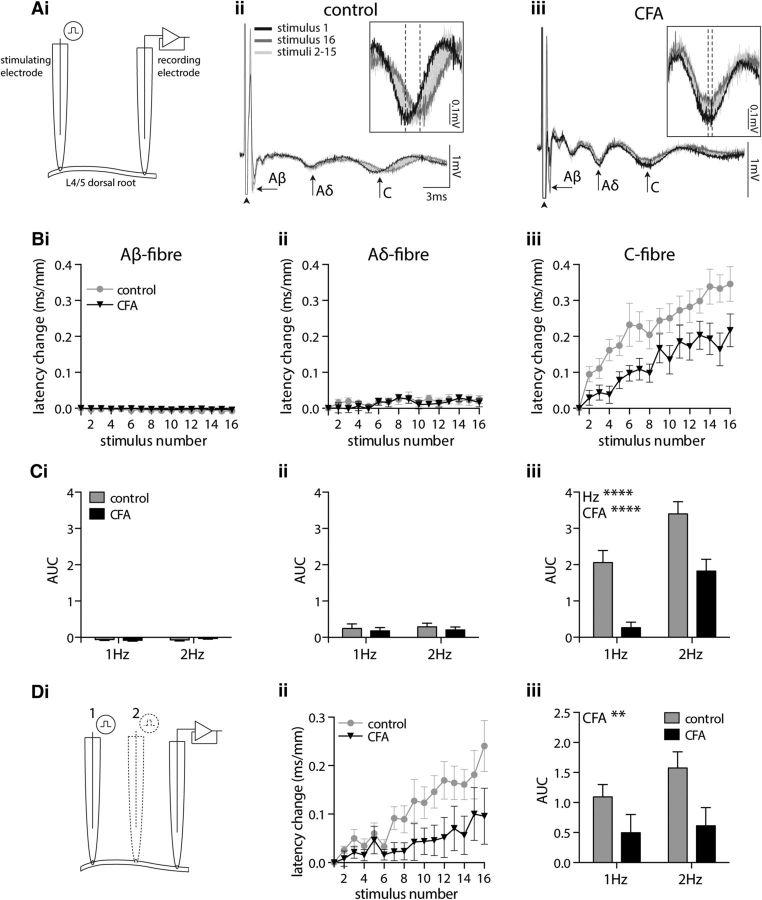 https://cdn.ncbi.nlm.nih.gov/pmc/blobs/5c02/5511880/30b1ba7d2698/zns9991798570001.jpg