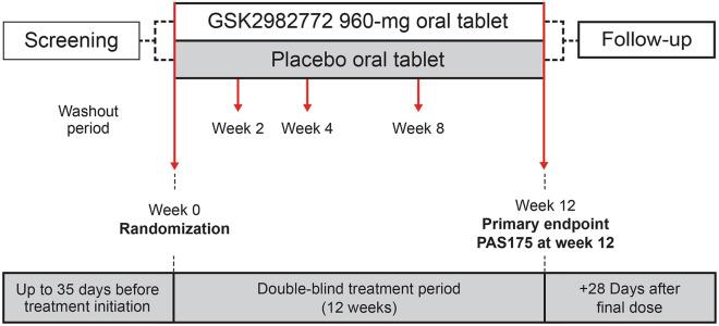 https://cdn.ncbi.nlm.nih.gov/pmc/blobs/5c05/10890982/ed6d27572b57/13555_2024_1097_Fig1_HTML.jpg