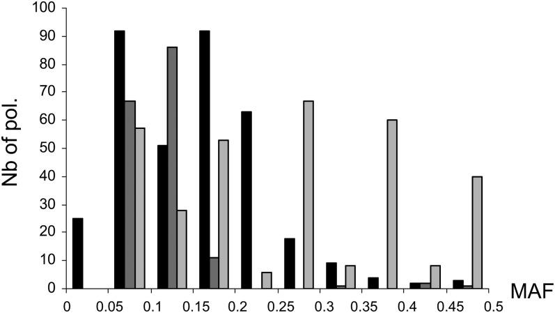 https://cdn.ncbi.nlm.nih.gov/pmc/blobs/5c06/3411241/f0aaaadbc2bc/853f3.jpg
