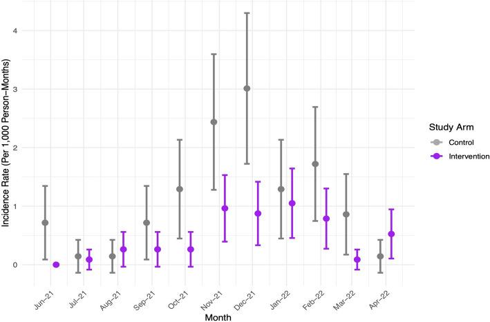 https://cdn.ncbi.nlm.nih.gov/pmc/blobs/5c0b/12232073/9ff437bb8347/12916_2025_4244_Fig4_HTML.jpg