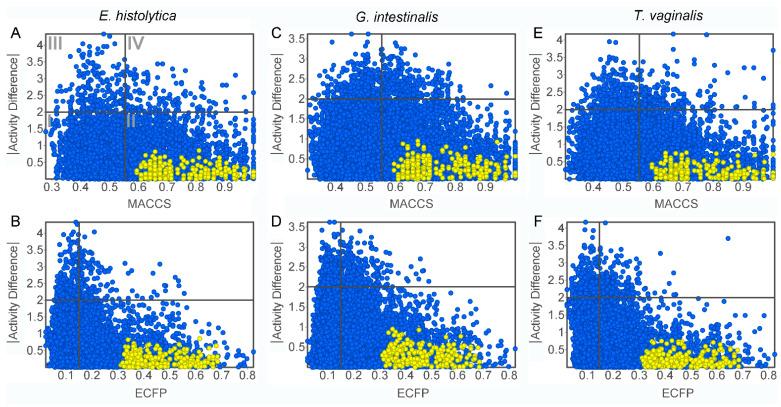 https://cdn.ncbi.nlm.nih.gov/pmc/blobs/5c14/8068258/fe1523e5a651/molecules-26-02145-g003.jpg