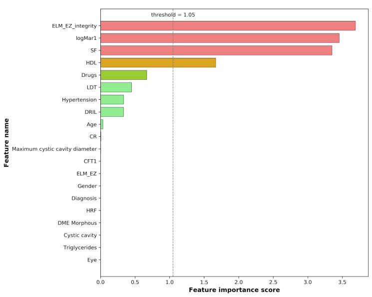 https://cdn.ncbi.nlm.nih.gov/pmc/blobs/5c15/12211286/b80f934ab913/12886_2025_4181_Fig2_HTML.jpg