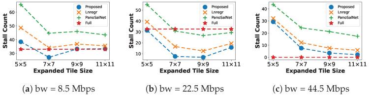 https://cdn.ncbi.nlm.nih.gov/pmc/blobs/5c16/10143939/5e1e57d73bd7/sensors-23-04016-g004.jpg