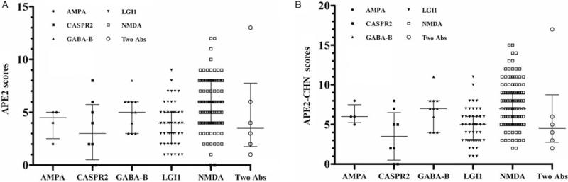 https://cdn.ncbi.nlm.nih.gov/pmc/blobs/5c1a/8710347/dad42b8ba598/cm9-134-2985-g002.jpg
