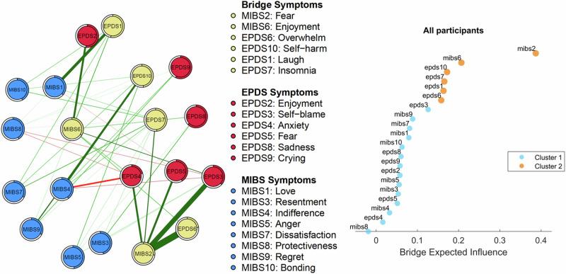 https://cdn.ncbi.nlm.nih.gov/pmc/blobs/5c1b/11754899/5ad017706cd6/44271_2024_171_Fig2_HTML.jpg