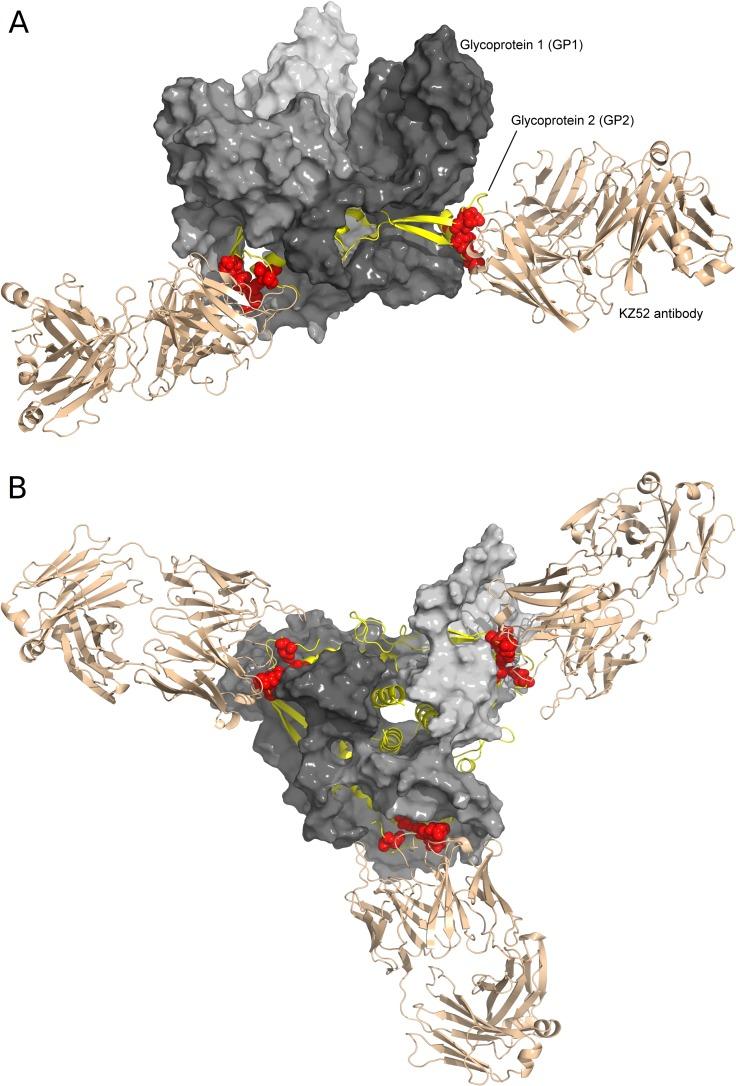 https://cdn.ncbi.nlm.nih.gov/pmc/blobs/5c1f/4768679/d6e7b442e929/peerj-04-1674-g001.jpg