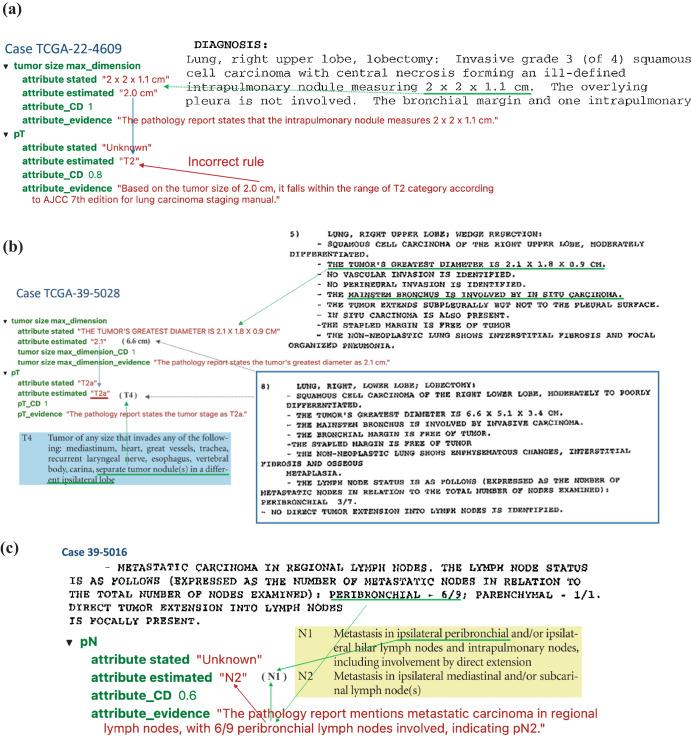 https://cdn.ncbi.nlm.nih.gov/pmc/blobs/5c24/11063058/3ebbec7250ce/41746_2024_1079_Fig5_HTML.jpg