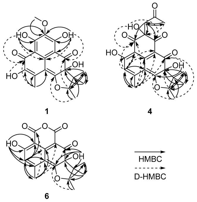https://cdn.ncbi.nlm.nih.gov/pmc/blobs/5c25/6470642/564222c8b320/marinedrugs-17-00176-g002.jpg