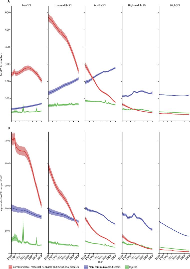 https://cdn.ncbi.nlm.nih.gov/pmc/blobs/5c29/5605883/ff8489775537/gr6.jpg