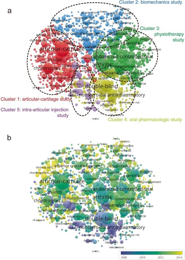 https://cdn.ncbi.nlm.nih.gov/pmc/blobs/5c2b/6727547/e6117af8f90e/12891_2019_2804_Fig6_HTML.jpg