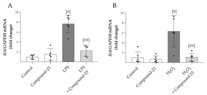 https://cdn.ncbi.nlm.nih.gov/pmc/blobs/5c2d/12189621/341841db8984/antioxidants-14-00719-g003.jpg
