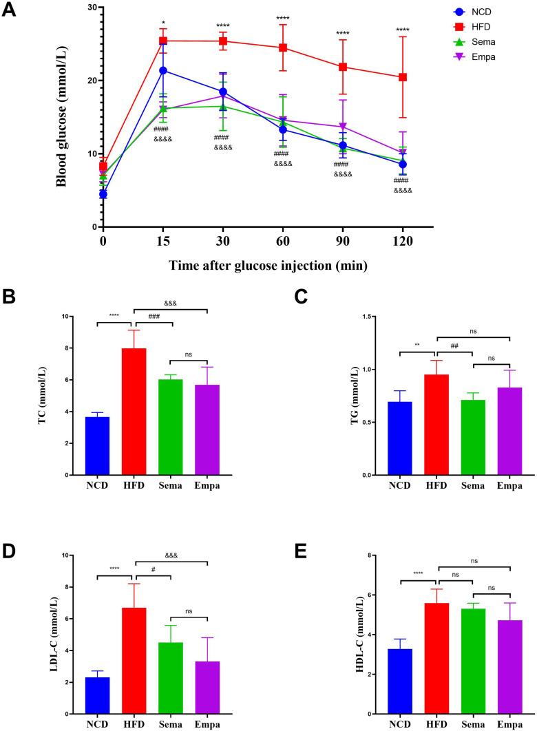 https://cdn.ncbi.nlm.nih.gov/pmc/blobs/5c2e/10942255/3556789e642c/DMSO-17-1217-g0002.jpg