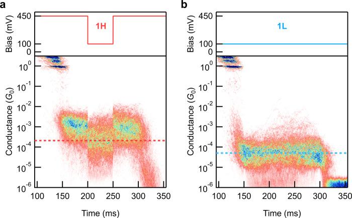 https://cdn.ncbi.nlm.nih.gov/pmc/blobs/5c30/10873316/76cc4e2fb4f7/41467_2024_45707_Fig3_HTML.jpg