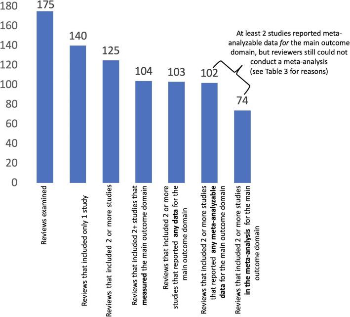 https://cdn.ncbi.nlm.nih.gov/pmc/blobs/5c32/7014938/673cf5036224/12874_2020_898_Fig1_HTML.jpg