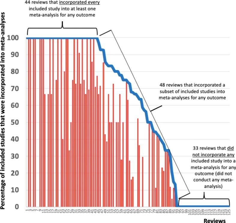 https://cdn.ncbi.nlm.nih.gov/pmc/blobs/5c32/7014938/98603c3ed163/12874_2020_898_Fig2_HTML.jpg