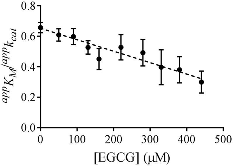 https://cdn.ncbi.nlm.nih.gov/pmc/blobs/5c37/9135441/4d8eaabfd086/IENZ_A_2076089_F0001_B.jpg