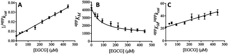 https://cdn.ncbi.nlm.nih.gov/pmc/blobs/5c37/9135441/be06e53de3bb/IENZ_A_2076089_F0011_B.jpg