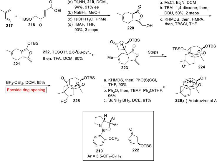 https://cdn.ncbi.nlm.nih.gov/pmc/blobs/5c3a/11036177/1e48b97861f2/d4ra01834f-s26.jpg
