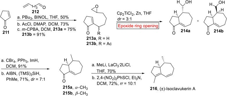https://cdn.ncbi.nlm.nih.gov/pmc/blobs/5c3a/11036177/92abc5682d4d/d4ra01834f-s25.jpg