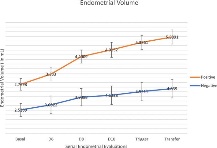 https://cdn.ncbi.nlm.nih.gov/pmc/blobs/5c3d/7640386/8f2d469df81b/12884_2020_3372_Fig2_HTML.jpg