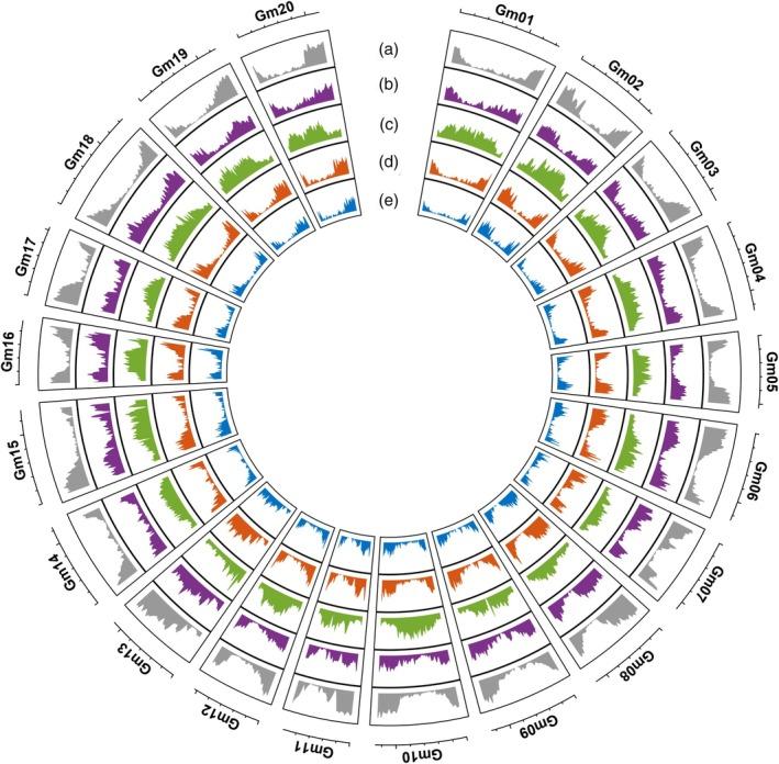 https://cdn.ncbi.nlm.nih.gov/pmc/blobs/5c3e/12018828/ebc6d93bc0a4/PBI-23-1585-g003.jpg