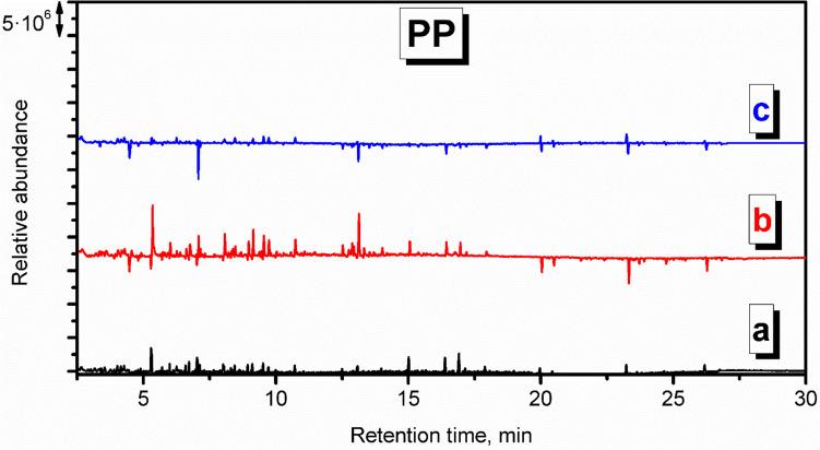 https://cdn.ncbi.nlm.nih.gov/pmc/blobs/5c41/11519180/87ba569c673d/11356_2024_35200_Fig6_HTML.jpg